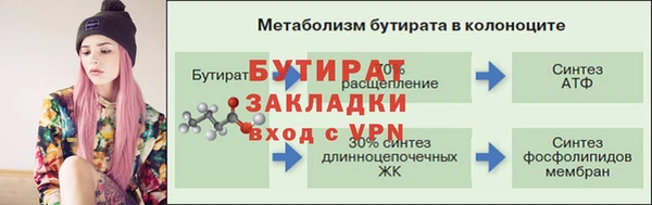 ECSTASY Бронницы